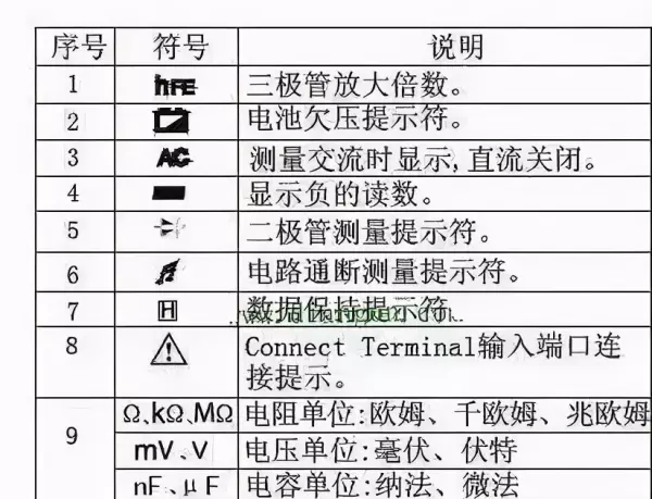 真空开关老是跳闸怎么回事(5)