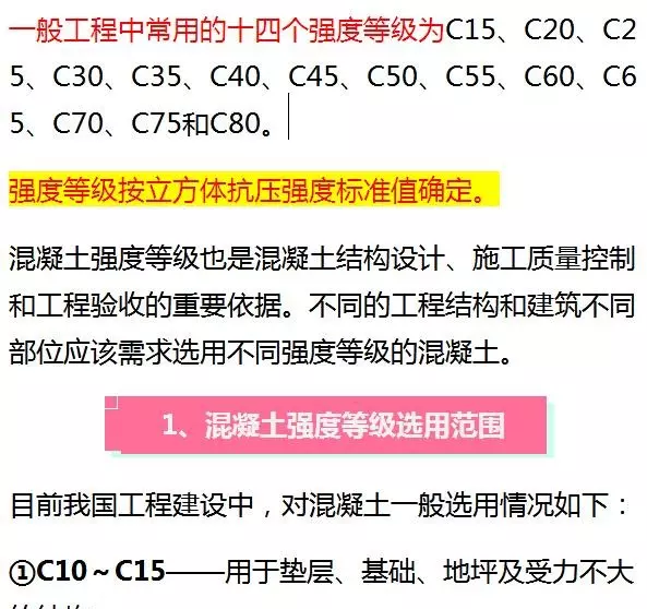 水泥标号c15 c20 c30有什么区别(3)