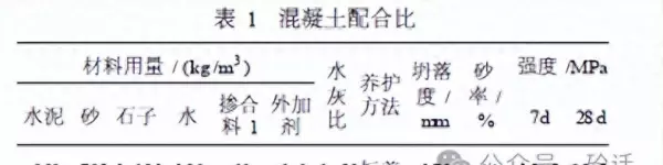 混凝土养护剂的正确使用方法(1)