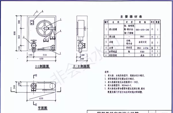 消防水带和消防卷盘长度分别是多少米(4)