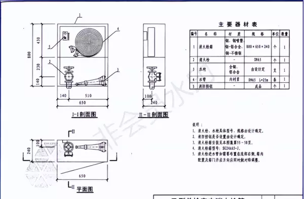消防水带和消防卷盘长度分别是多少米(5)