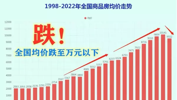 杭州房产税什么时候开始征收(1)