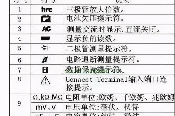 真空开关老是跳闸怎么回事.