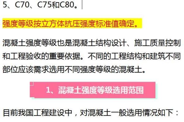 水泥标号c15 c20 c30有什么区别.