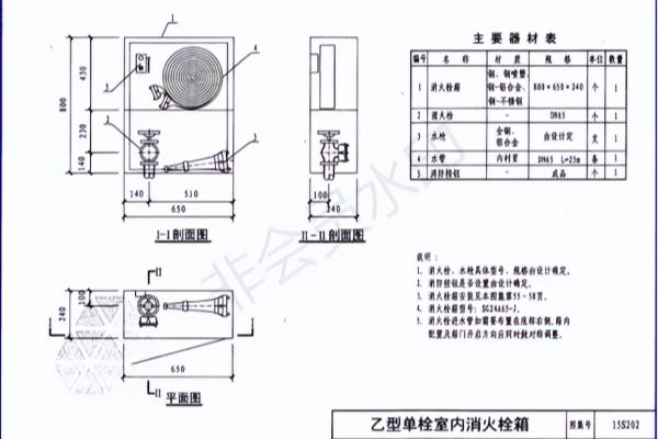 消防水带和消防卷盘长度分别是多少米.