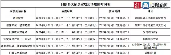 鲁南家具城2021春节营业时间(1)