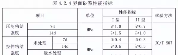 bs改性防火保温板是什么材质(14)