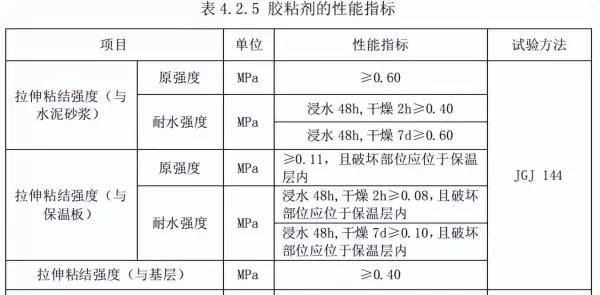 bs改性防火保温板是什么材质(15)