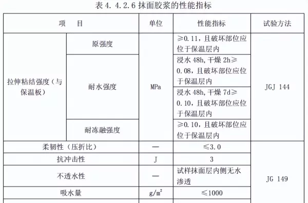 bs改性防火保温板是什么材质(16)