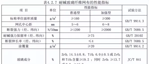 bs改性防火保温板是什么材质(17)