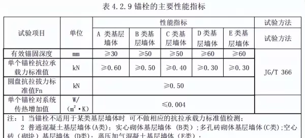 bs改性防火保温板是什么材质(19)