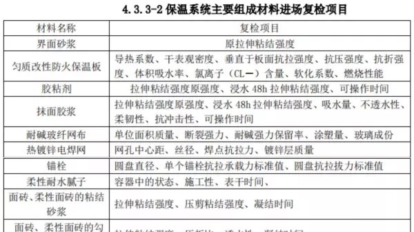 bs改性防火保温板是什么材质(20)
