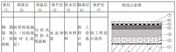bs改性防火保温板是什么材质(9)