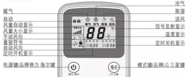大金空调除湿标志符号处理方法(1)