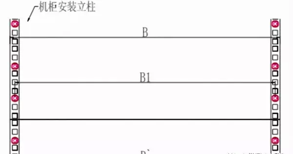 19寸42u机柜标准尺寸(4)