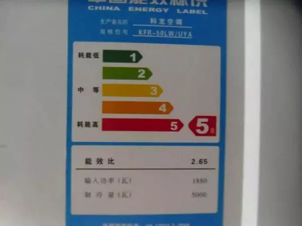 空调32是几匹的一小时几度电啊(3)