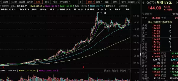 博信陶瓷750x1500价格(4)