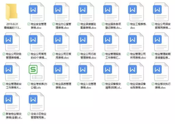 什么是物业公司服务范围有哪些(2)
