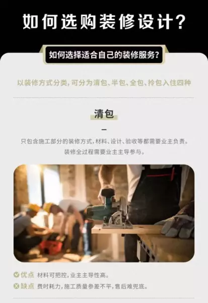 装修卫浴全包包含什么材料(1)