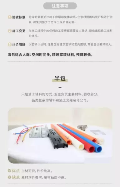 装修卫浴全包包含什么材料(2)