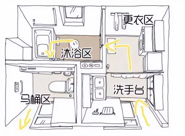 日式卫浴装修 材料有哪些(2)