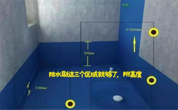 装修如何保护蹲便池防水(9)