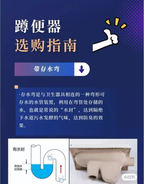 装修用哪种蹲便池好用又实惠(2)