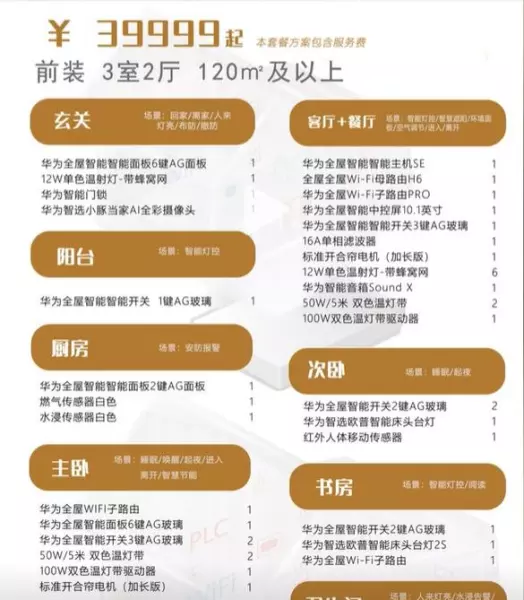 房屋装修小米全屋智能有什么功能(5)