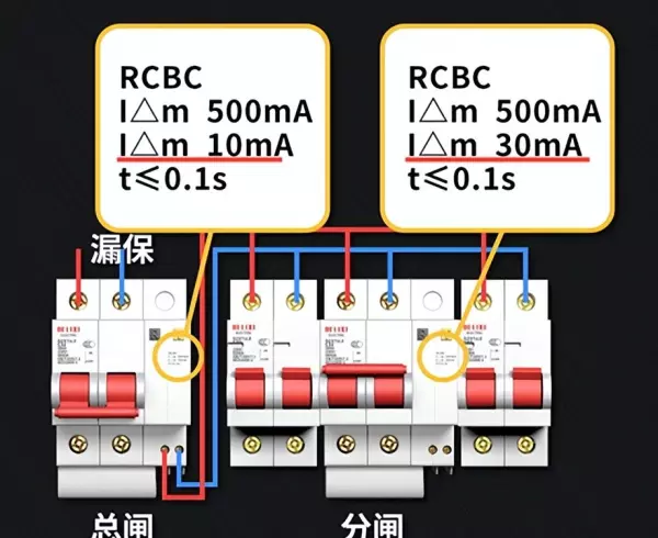 装修完照明总开关跳闸什么原因(3)