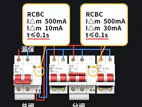 装修完照明总开关跳闸什么原因(4)