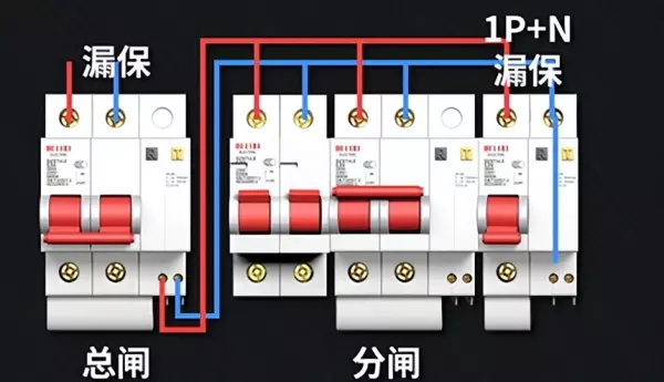 装修完照明总开关跳闸什么原因(5)