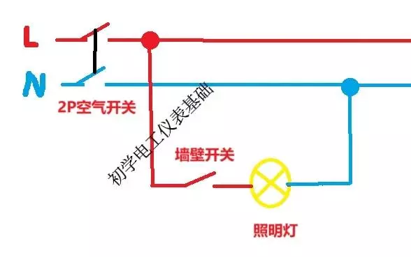 家庭装修照明开关是地控还是火控(2)