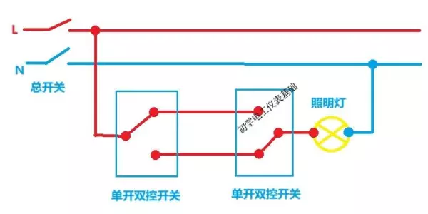 家庭装修照明开关是地控还是火控(4)