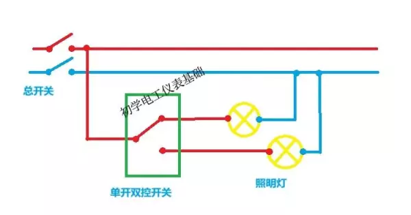 家庭装修照明开关是地控还是火控(8)