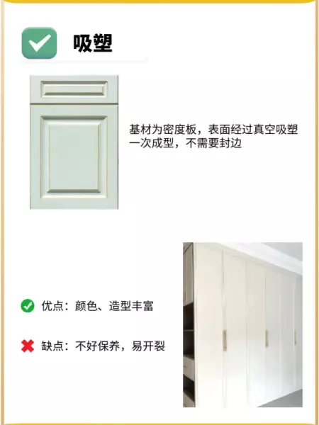 装修柜子原材料有哪些种类(10)