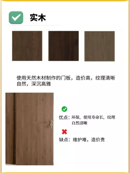 装修柜子原材料有哪些种类(14)