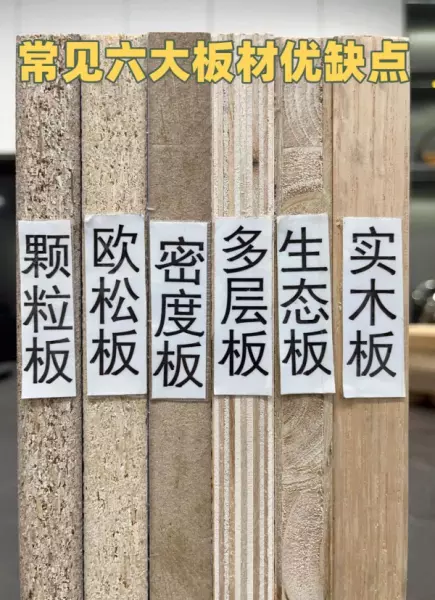 装修柜子原材料有哪些种类(2)