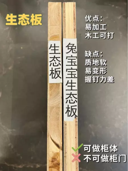 装修柜子原材料有哪些种类(4)