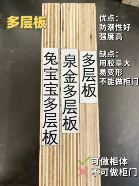 装修柜子原材料有哪些种类(5)