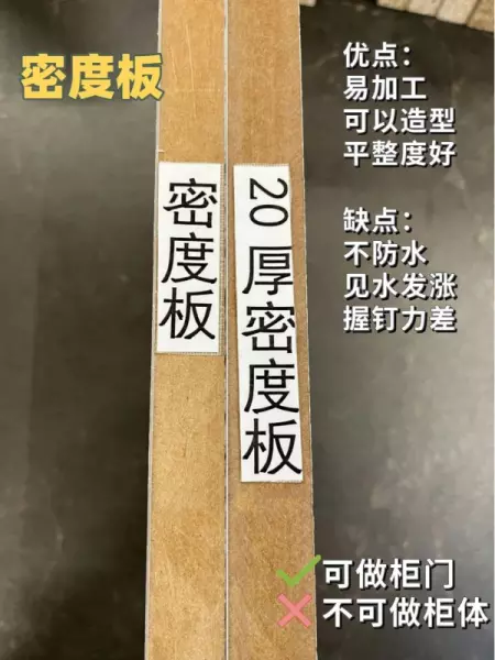 装修柜子原材料有哪些种类(6)