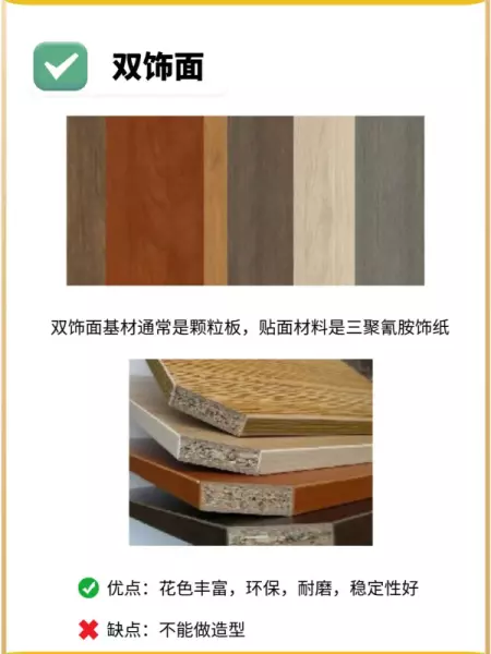 装修柜子原材料有哪些种类(9)