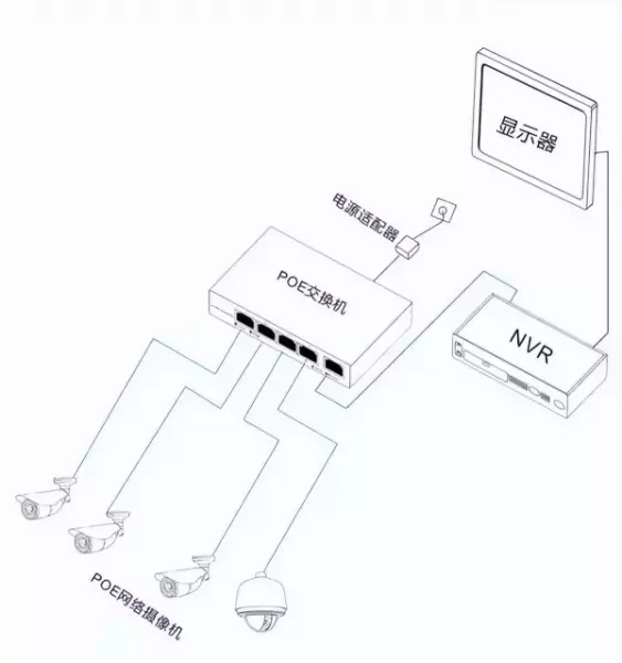 家用装修无线摄像头怎么供电(3)