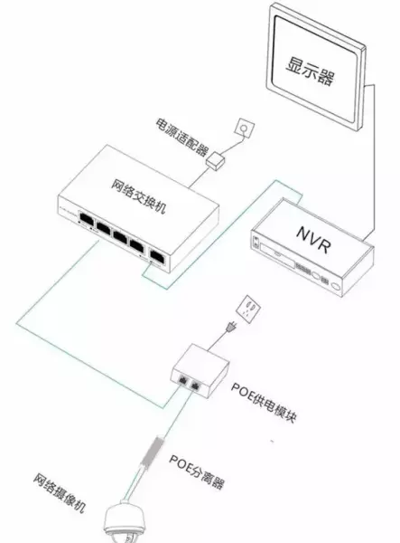 家用装修无线摄像头怎么供电(6)