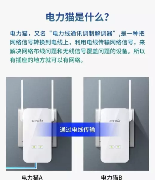 无线网路由器怎么装修(2)
