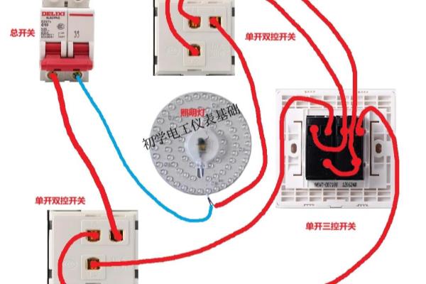 家庭装修照明开关是地控还是火控.