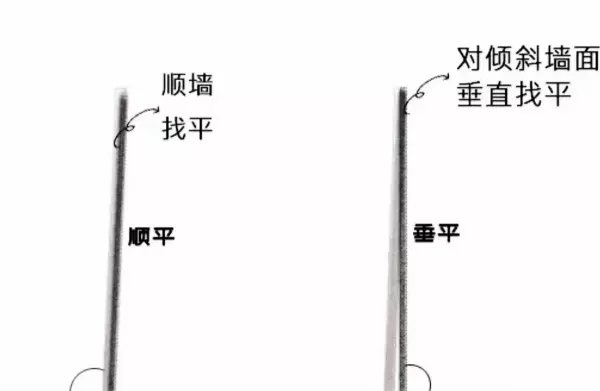 墙面冲筋找平是什么意思(11)