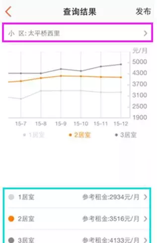 搜房帮登录以前的怎么登录不上(2)