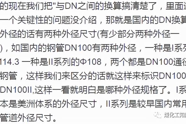 dn80是多少英寸.