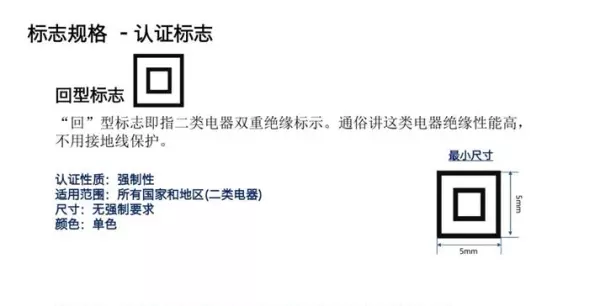 一类灯具外露可导电部分与保护导体可靠连接图(4)