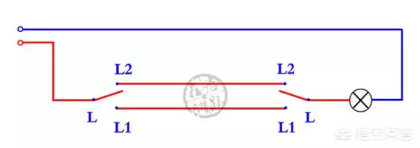 1ll在c++中是什么意思(4)